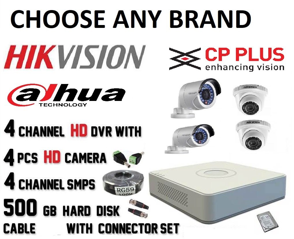 CCTV setup
